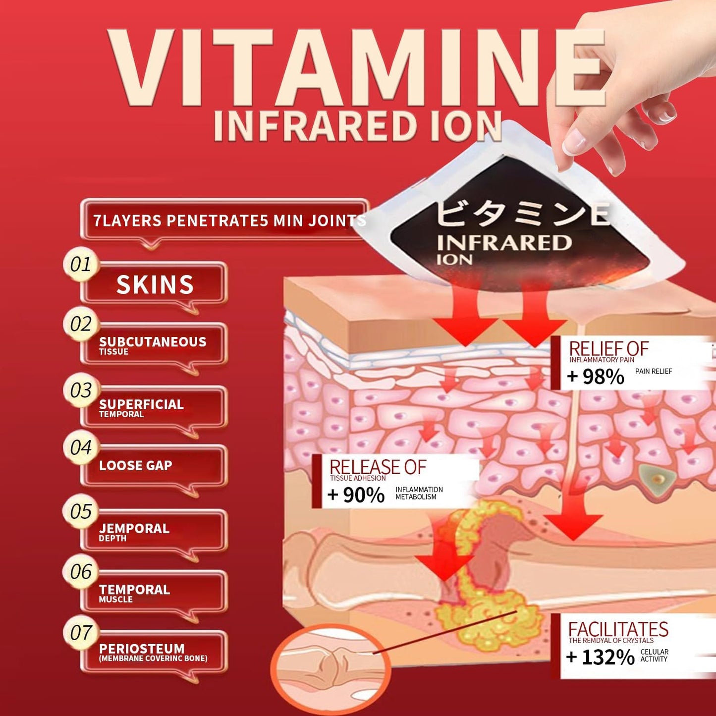 SKAVIX™ Back Pain Patch Natural Pain Relief Patches for Knee Neck Shoulder and Joint Pain Muscle Soreness Arthritis Relief